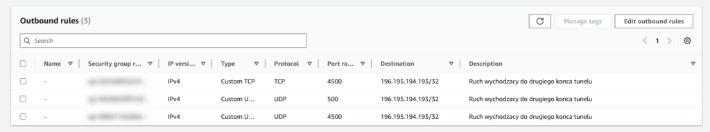 Security Group w AWS w której zdefiniowany jest ruch wychodzący do drugiej końcówki tunelu.