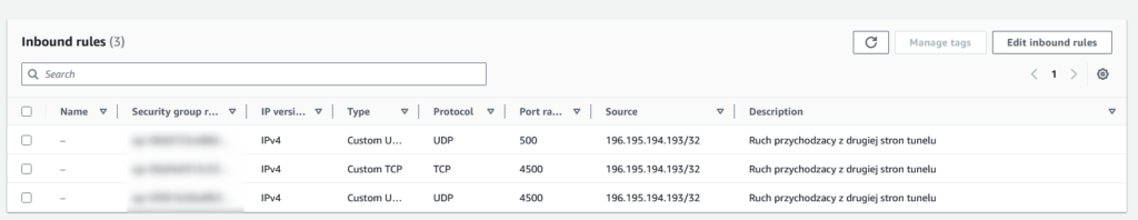 Security Group w AWS w której zdefiniowany jest ruch przychodzący z drugiej końcówki tunelu.
