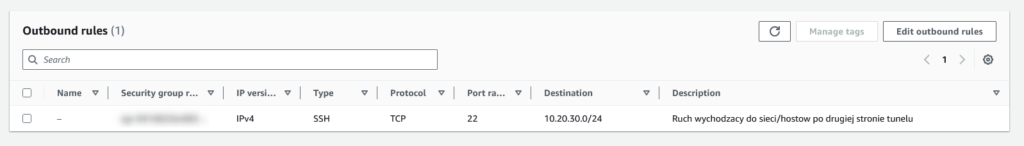 Security Group w AWS w której zdefiniowany jest ruch wychodzący do podsieci znajdującej się po drugiej stronie tunelu.