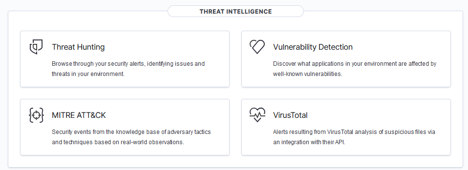 Wazuh Dasboard oferuje kilka komponentów w module Threat Intelligence.